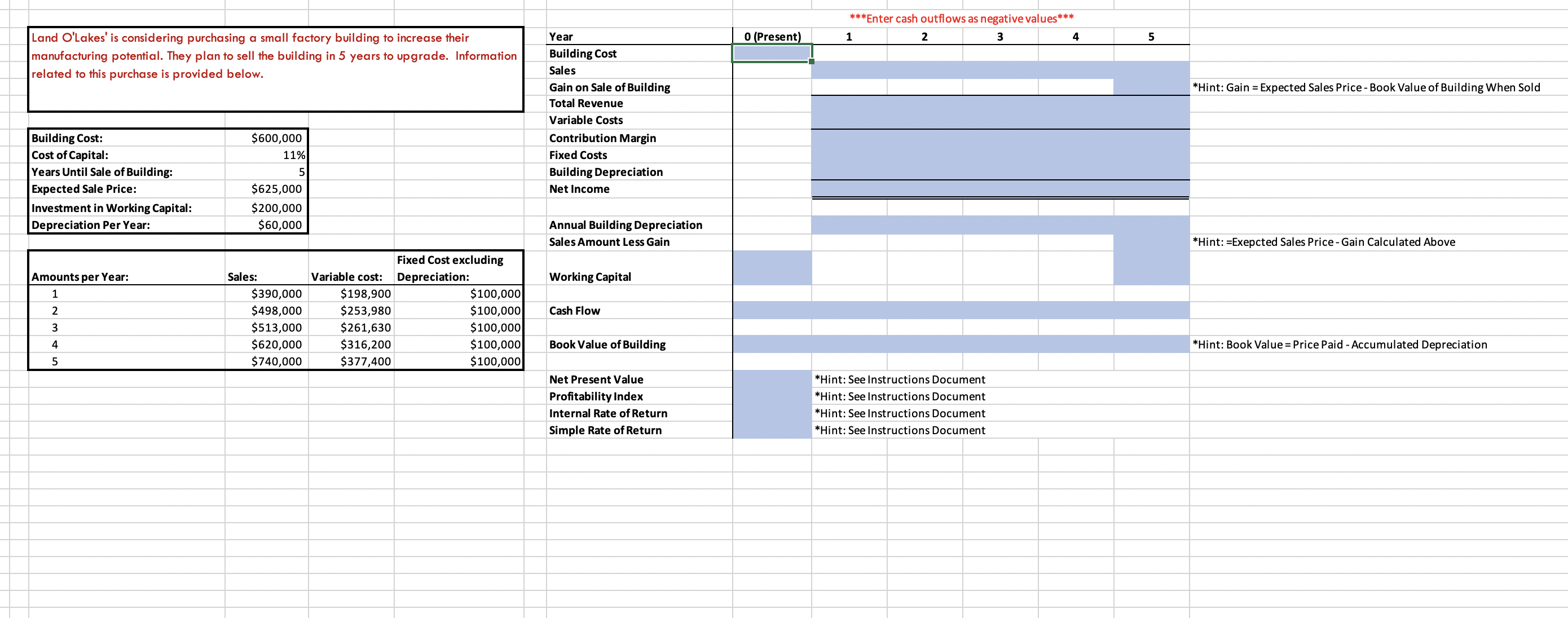 income? Should they accept the special order? What would be the lowest