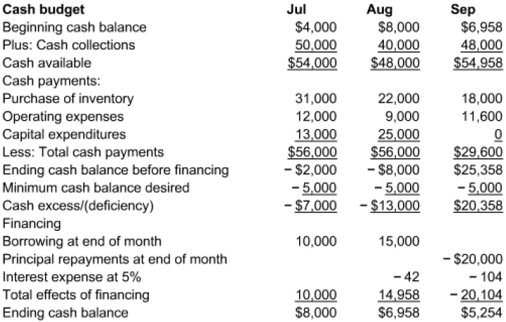 I NEED HELP ASAP PLEASE!!!!!!!!!!!!!!! MULTOPLE CHOICE ANSWER IS PROVIDED FOR THIS