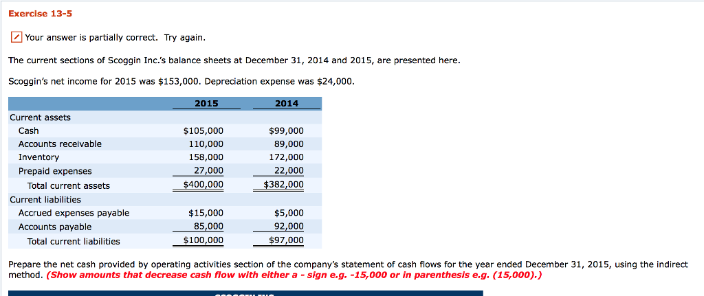  Exercise 13-5 Z Your answer is partially correct. Try again The
