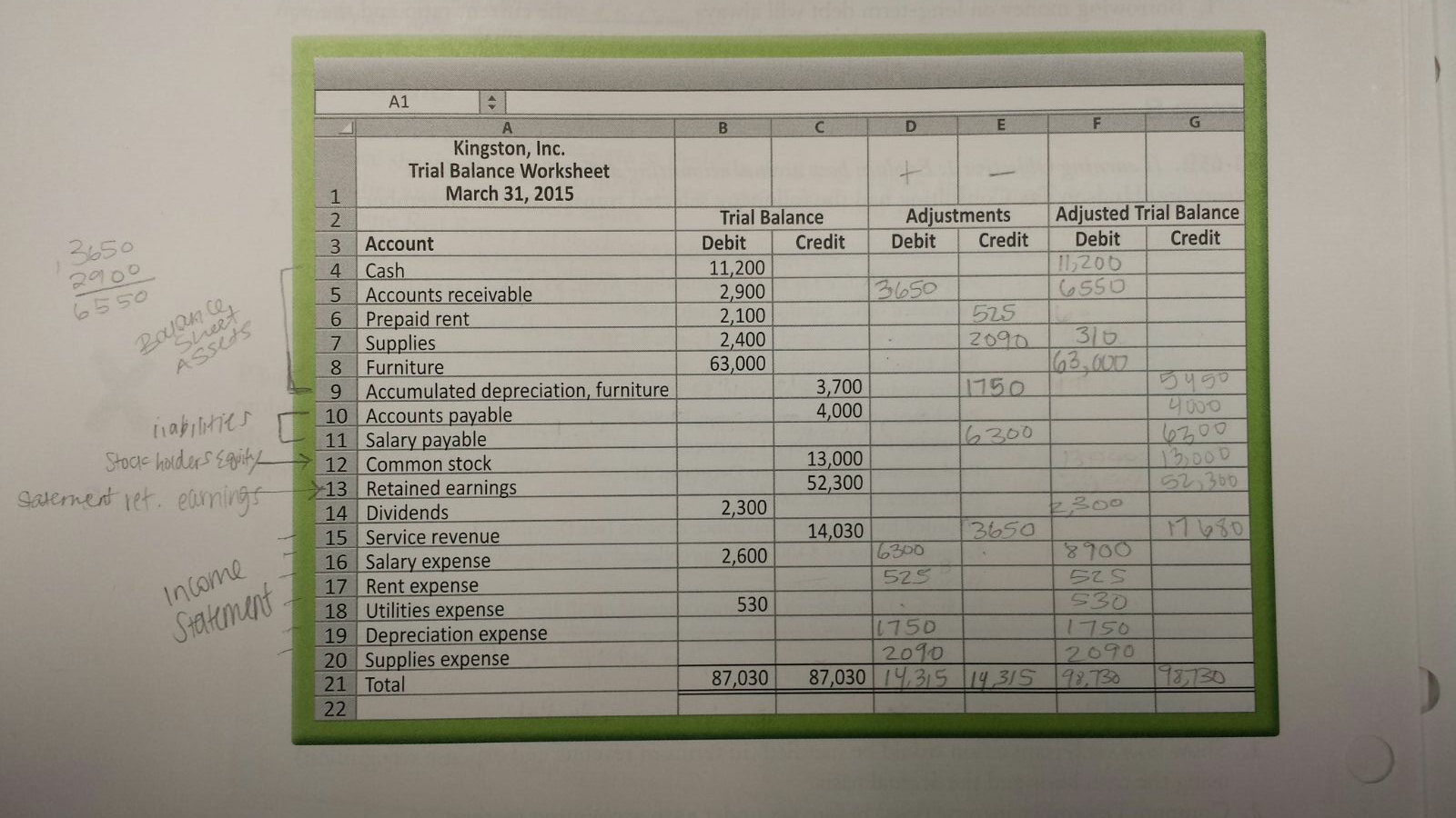 P3-67B. (Learning Objectives 3, 4: Adjust the accounts; construct the financial statements)