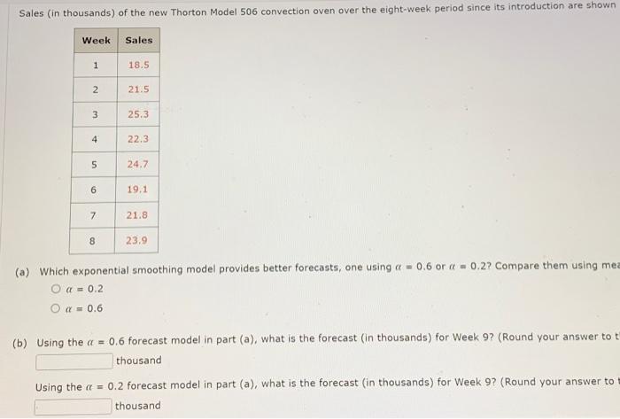  (a) Which exponential smoothing model provides better forecasts, one using =0.6