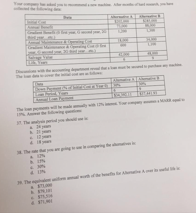 Please answer in detailed steps Your company has asked you to recommend