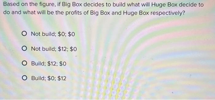Need help figuring this out? Based on the figure, if Big Box