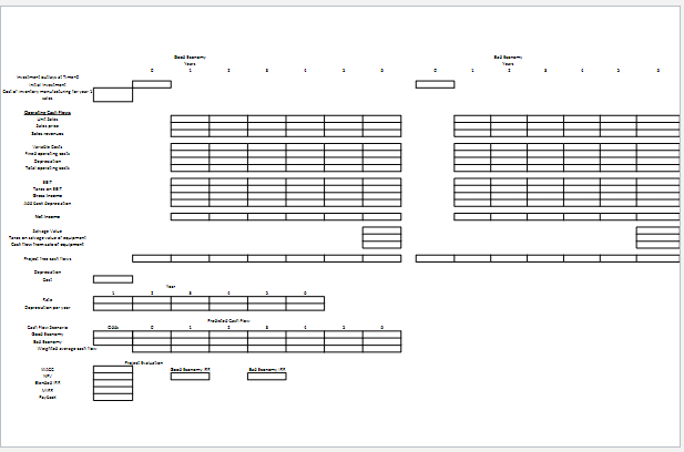 set up the cash flow estimation in the excel spreadsheet posted. Your