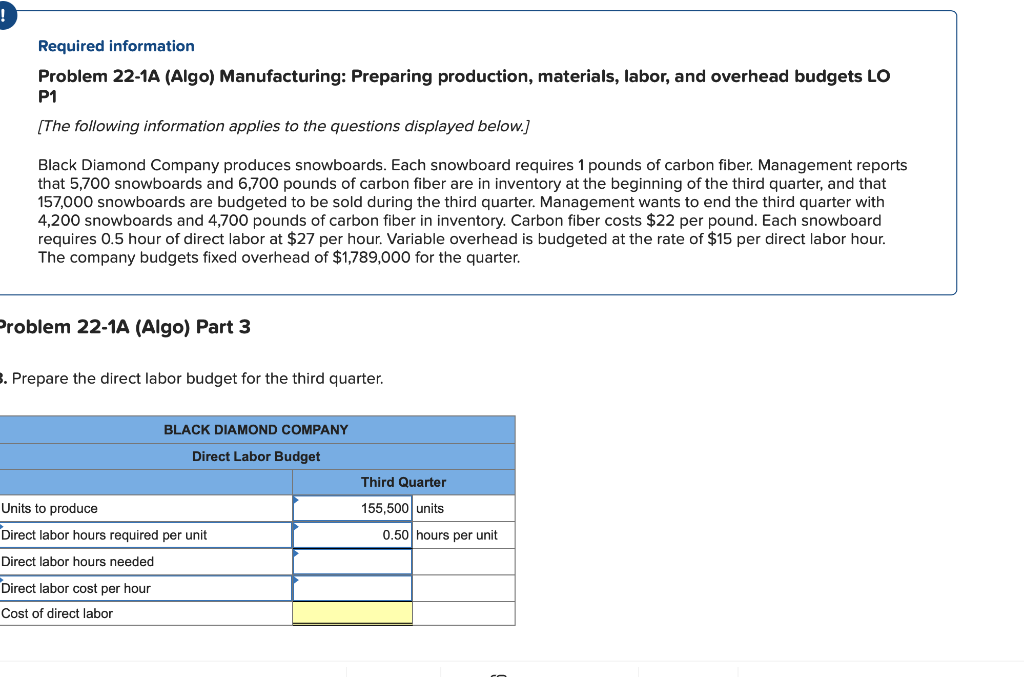Required information Problem 22-1A (Algo) Manufacturing: Preparing production, materials, labor, and