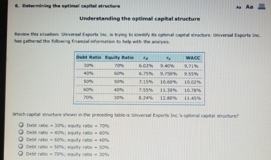6. Determining the optimal capital structure Aa Aa E Understanding the