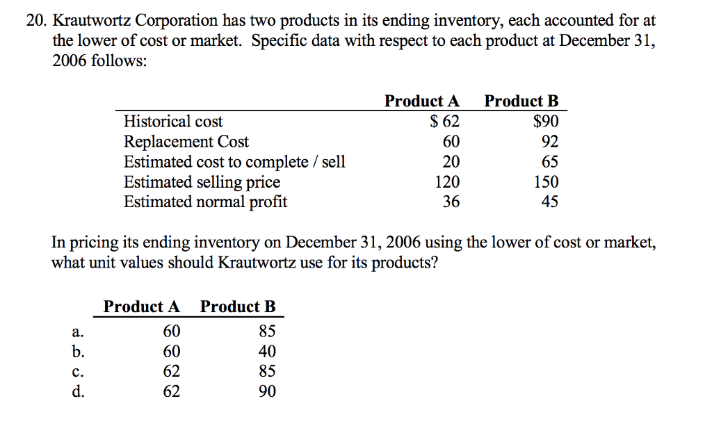I only need to know how to do #21. Thanks 20. Krautwortz