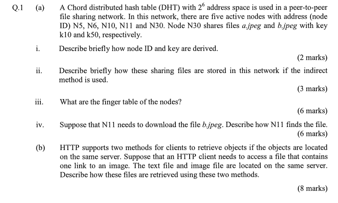  Q. (a A Chord distributed hash table (DHT) with 26 address