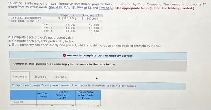 Please tell me what I'm doing wrong. Following is information on