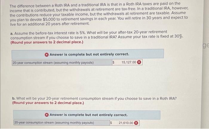  The difference between a Roth IRA and a traditional IRA is