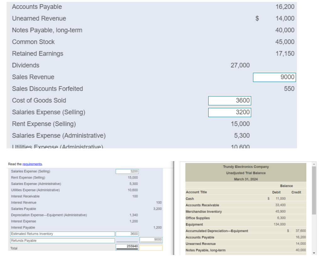 Mar. 31 Interest Receivable 100 Adj. (a) Interest Revenue 100 To accrue