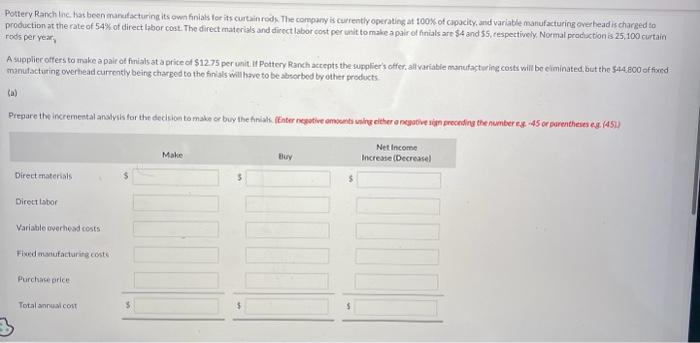  Pottery Ranch lne. has been marulacturing its own finials for its
