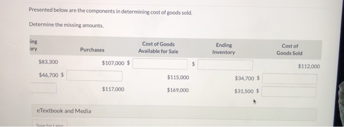 cost of goods sold. Determine the missing amounts. ons Purchases Beginning Inventory