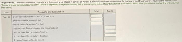 Please Explain Please Help figure this out entry table.) Drive and Fly