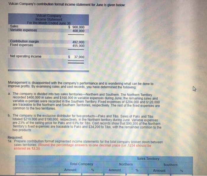  Vulcan Company's contribution format income statement for June is given below