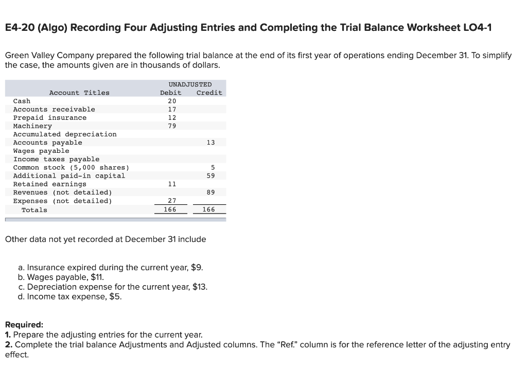  Please answer this question and it's entirety, clearly so that I