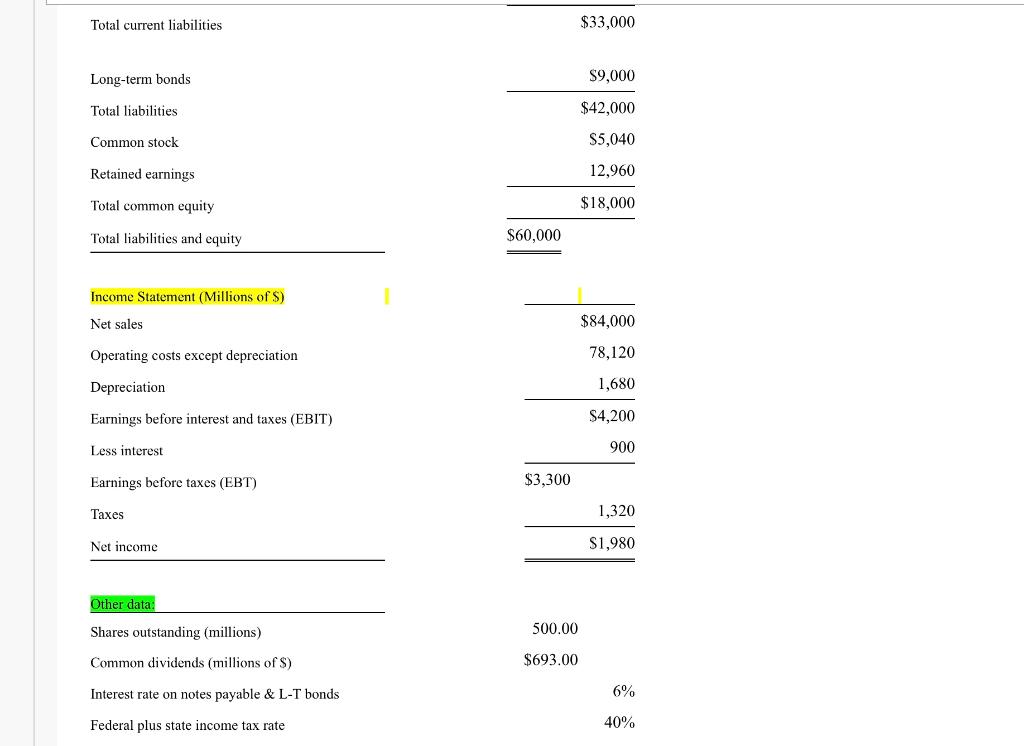 for XYZ Inc. Note that the firm has no amortization charges, it