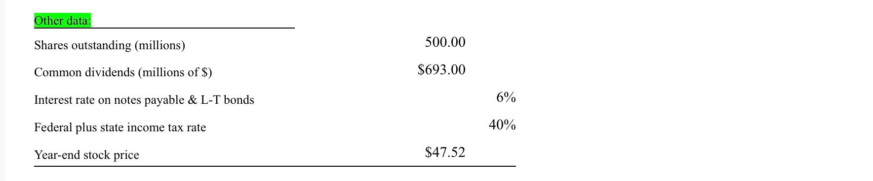 does not lease any assets, none of its debt must be retired