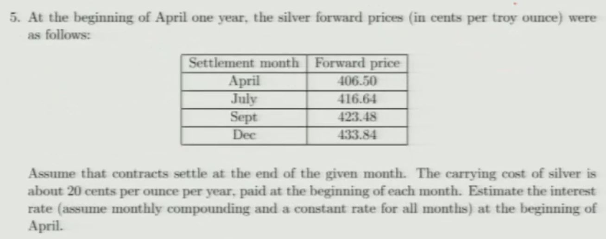 Need help - no spot rate is given for silver At the
