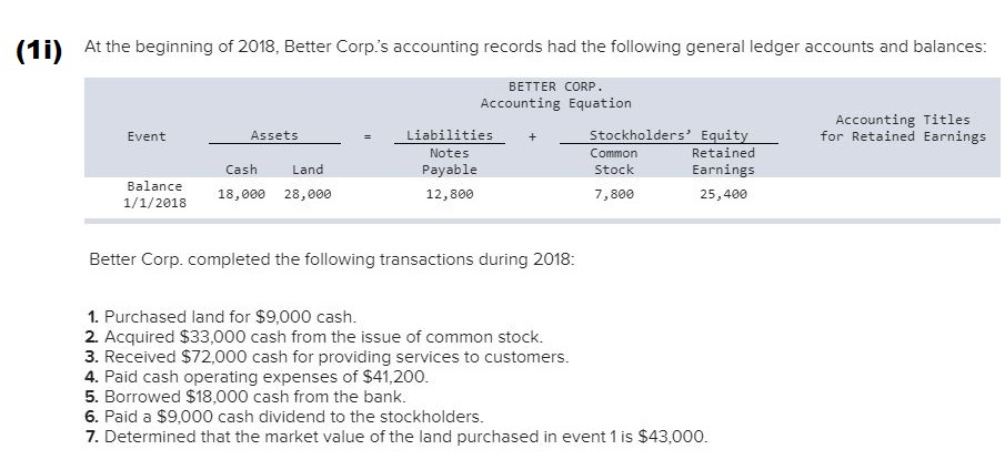 I need help on this question. Please put your answers in the