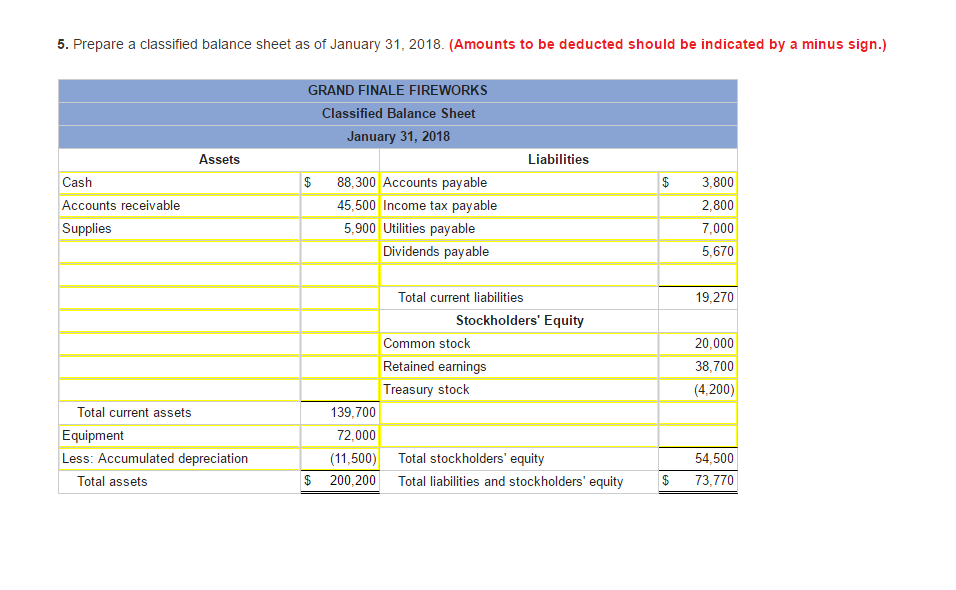  i do not know what else should I fill in the