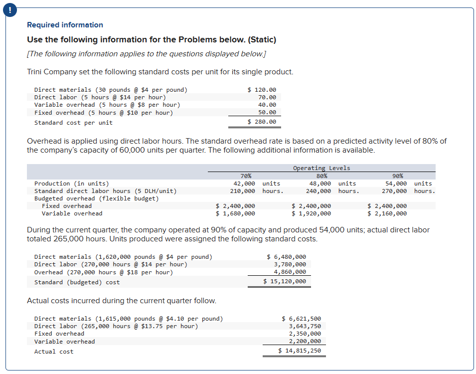 Required information Use the following information for the Problems below. (Static)