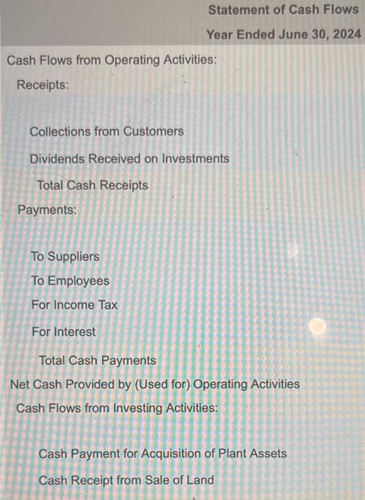 Need Help completing all parts Cash Flows from Operating Activities: Receipts: Collections