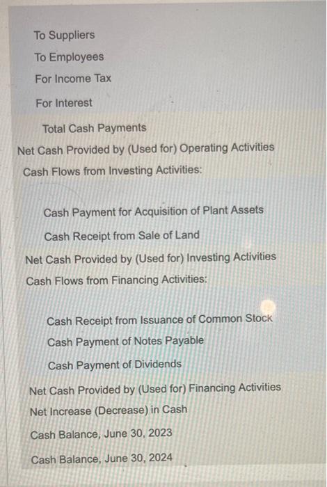 from Customers Dividends Received on Investments Total Cash Receipts Payments: To Suppliers