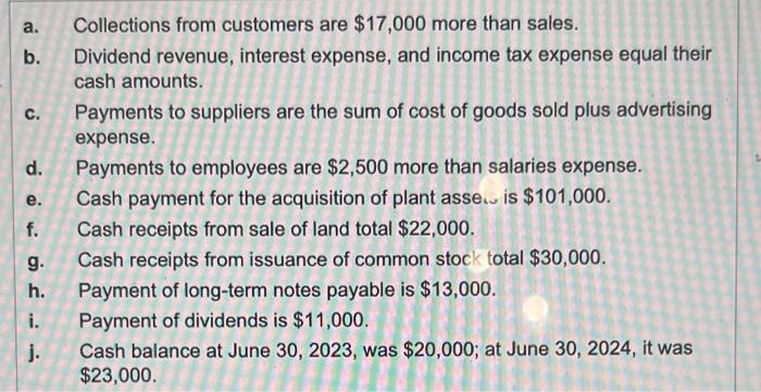 Provided by (Used for) Operating Activities Cash Flows from Investing Activities: Cash