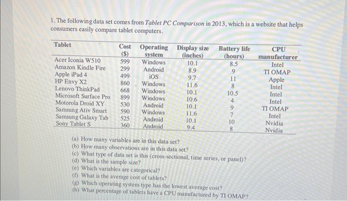  1. The following data set comes from Tablet PC Comparison in
