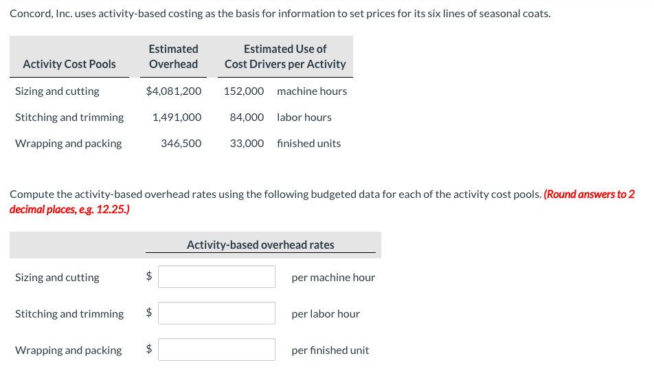 Concord, Inc. uses activity-based costing as the basis for information to