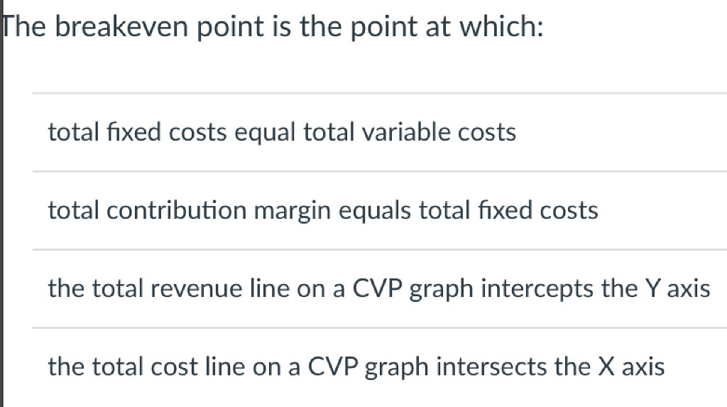 The breakeven point is the point at which: total fixed costs