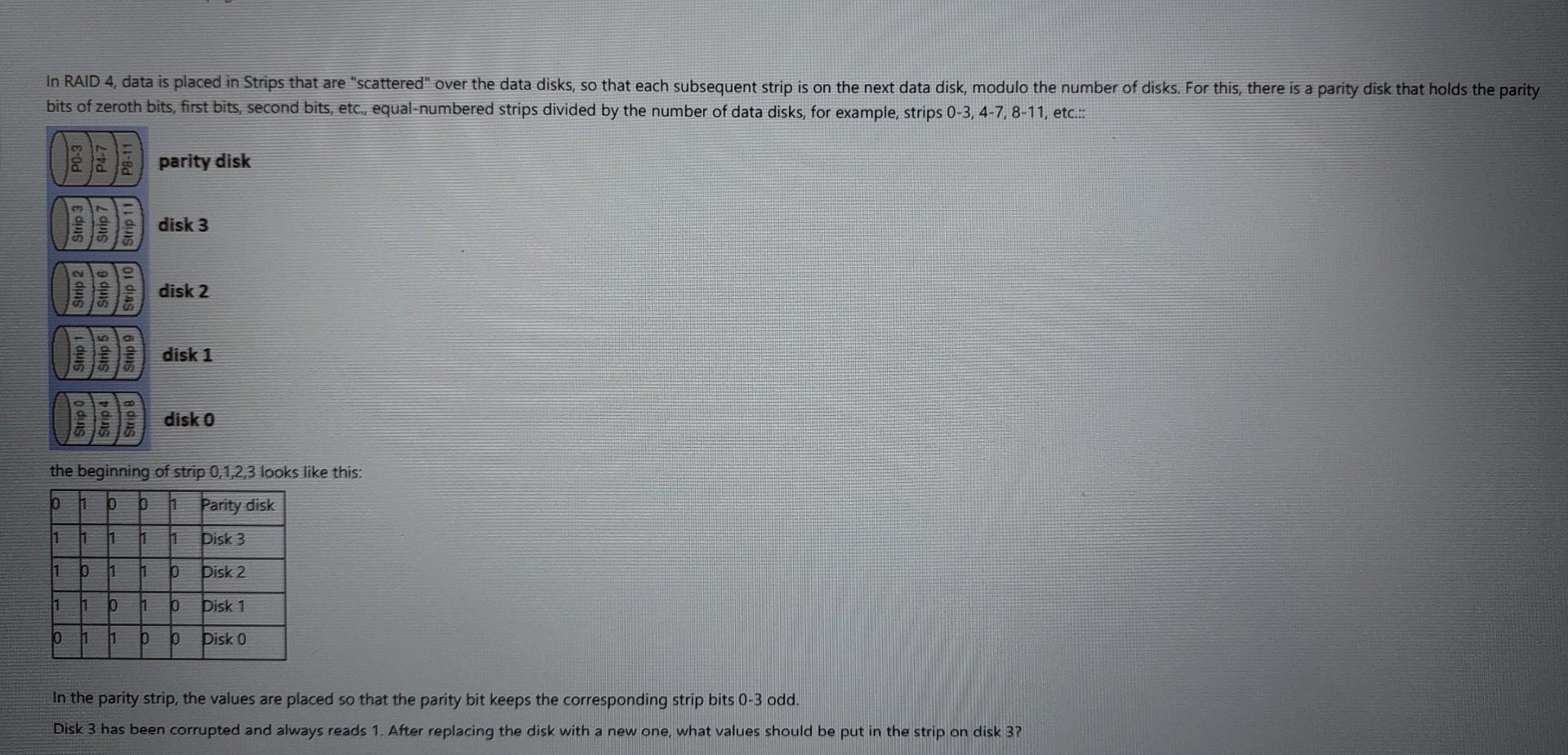 bits of zeroth bits, first bits, second bits, etc., equal-numbered strips