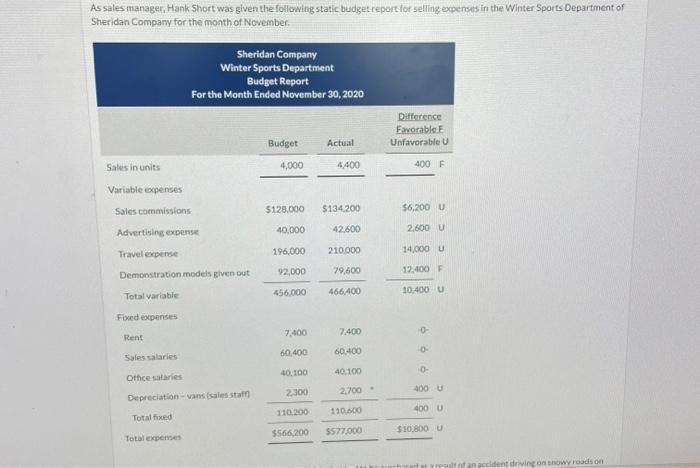 HELP with part C PLEASE As sales manager, Hank Short was given