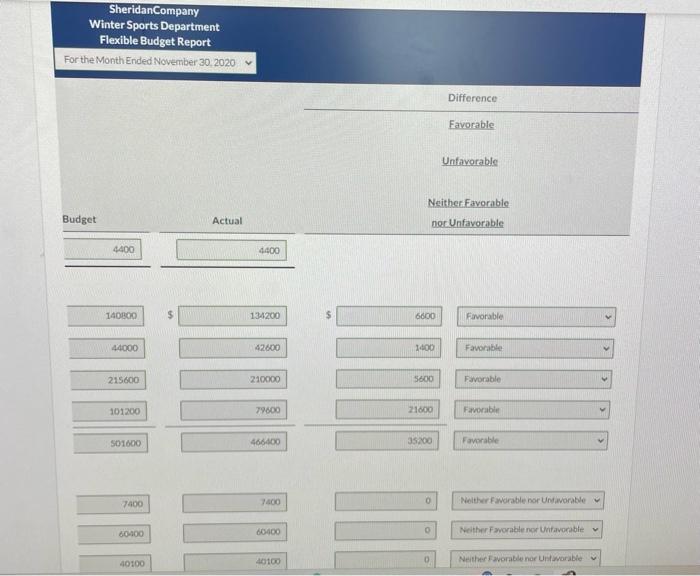 of Sheridan Company for the month of November. SheridanCompany Winter Sports Department