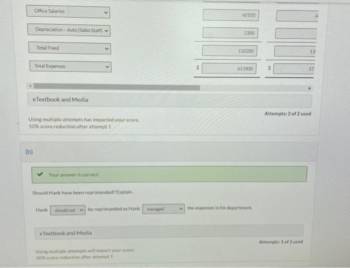 Flexible Budget Report For the Month Ended November 30, 2020 Difference Favorable.