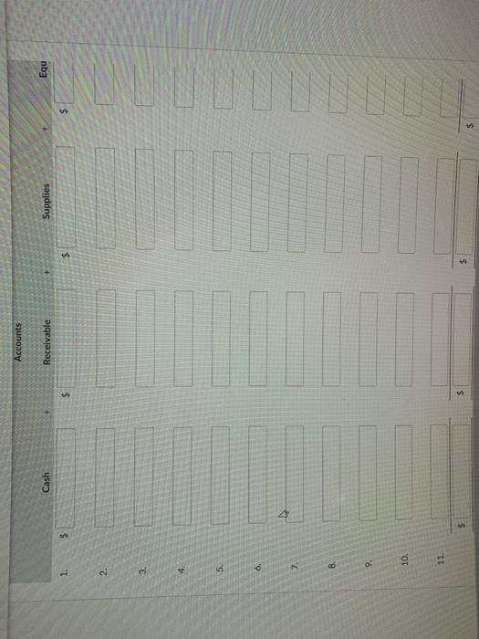A summary of May transactions is presented as follows: 1. 2. 3.