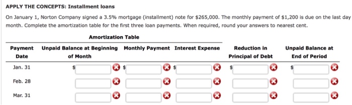 the time. Of the three items, the time aspect is the most