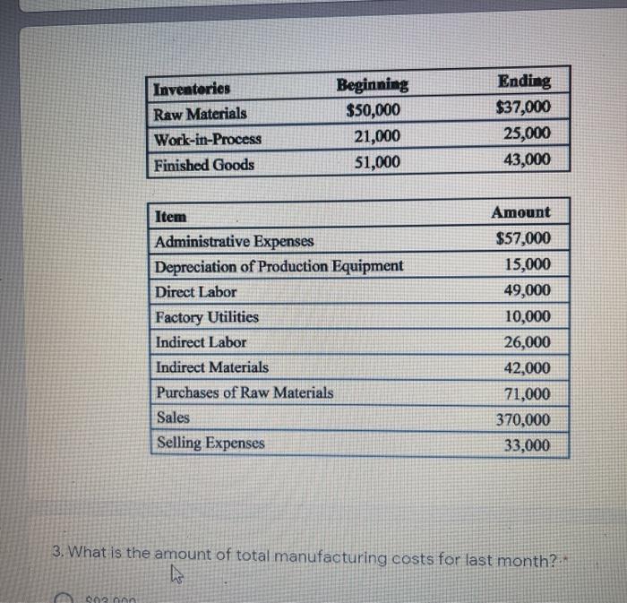  Use the below information to answer the following FIVE questions (numbered
