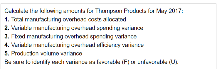 (DLH). (Click the icon to view additional information.) The actual costs, compared