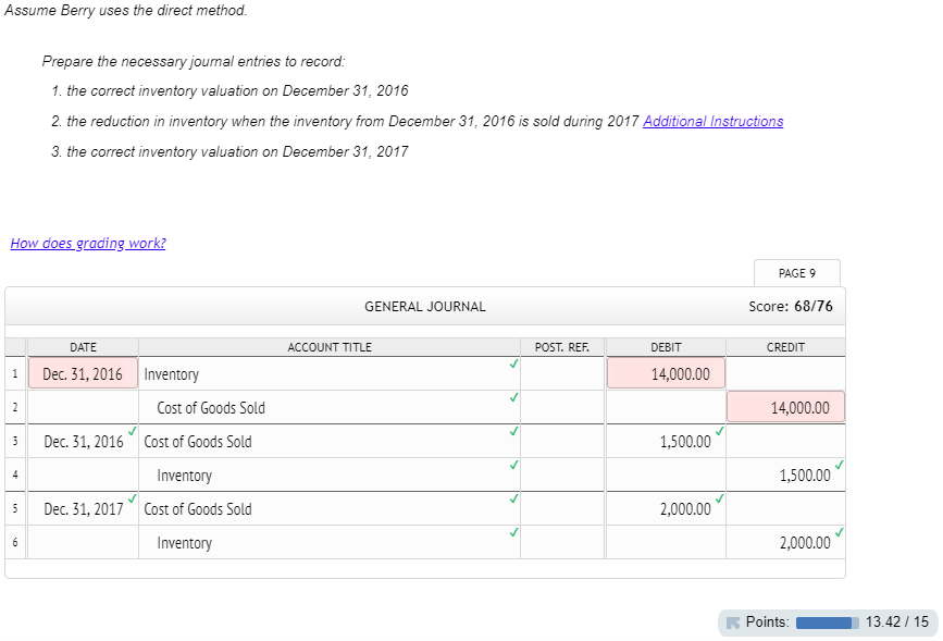 The inventories of Berry Company for the years 2016 and 2017 are