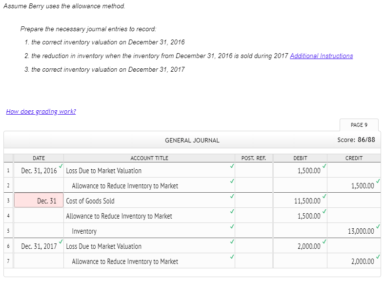 as follows: Cost $10,000 Market $10,000 January 1, 2016 December 31, 2016