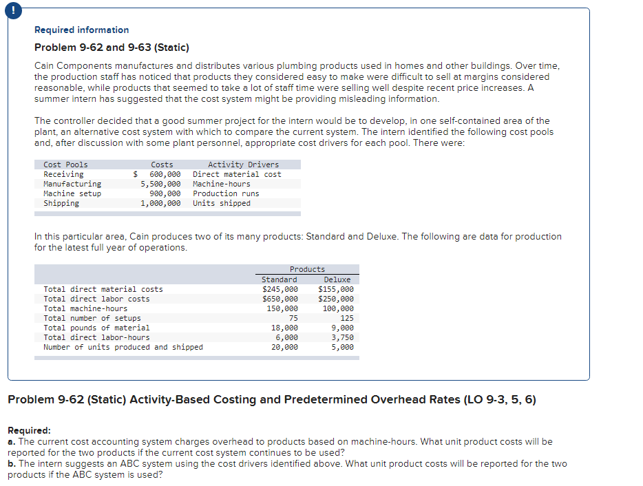  Required information Problem 9-62 and 9-63 (Static) Cain Components manufactures and