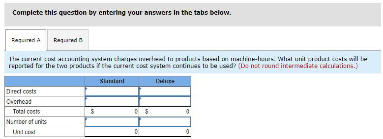 distributes various plumbing products used in homes and other buildings. Over time,