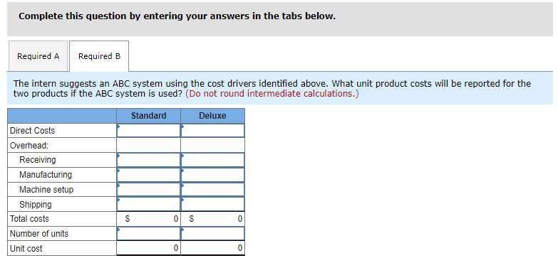 the production staff has noticed that products they considered easy to make