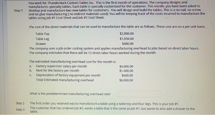  Step 1 You work for Thunderduck Custom Tables Inc. This is