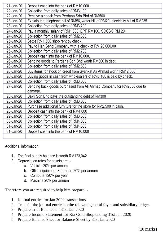 2020 QUESTION 1 Mr. Irfan opened a gold shop named Kedai Emas