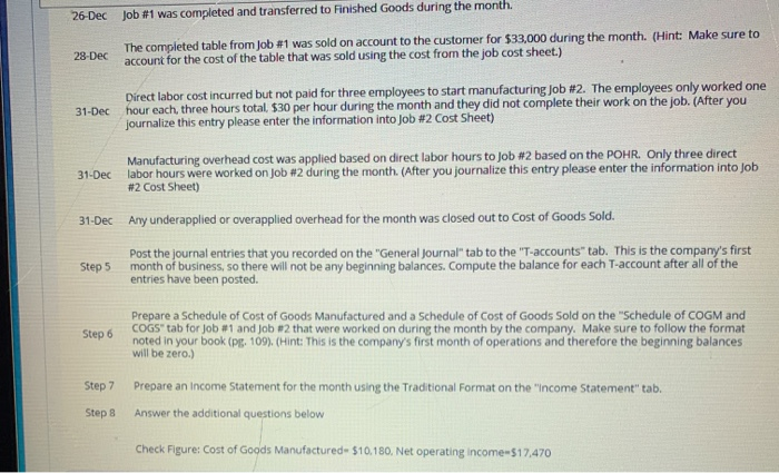 Each table is specially customized for the customer. This month, you have