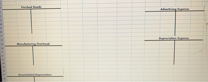 follows. These cost are on a per unit basis. Table Top $2,800.00