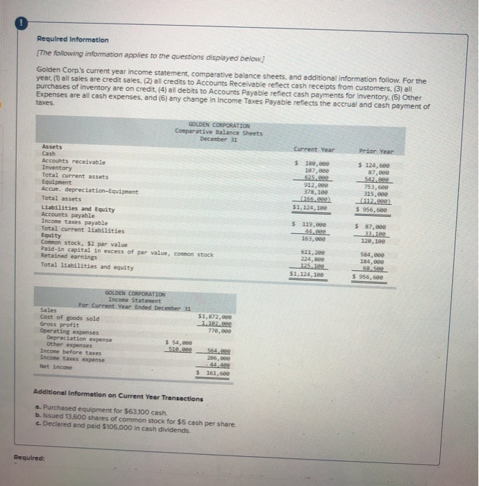 expense 14.See Salaries expense 23. Rent expense 9. See Insurance expense Interest